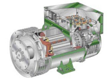 张家界发电机内部结构图 张家界发电机内部结构图